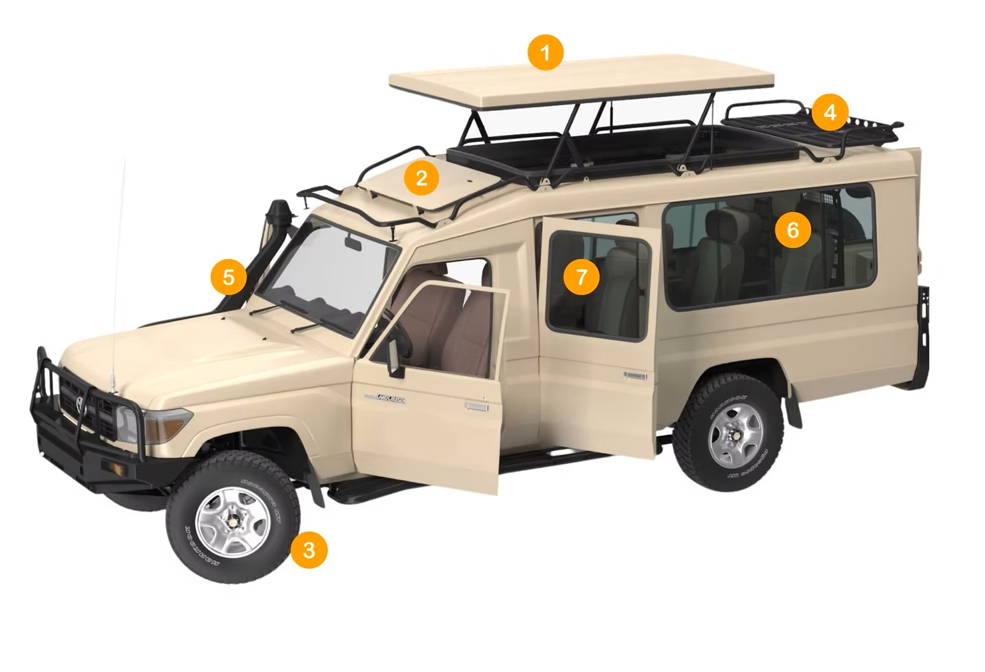 Safari Vehicles